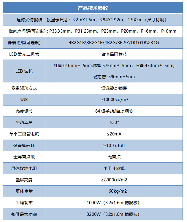 1659344119779334.png image.png