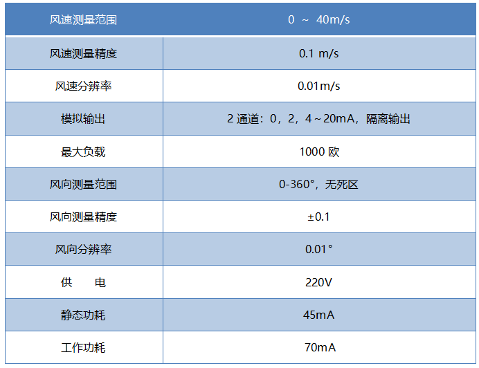 1667181549658544.png image.png