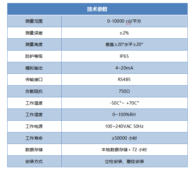 1659347628122212.png image.png